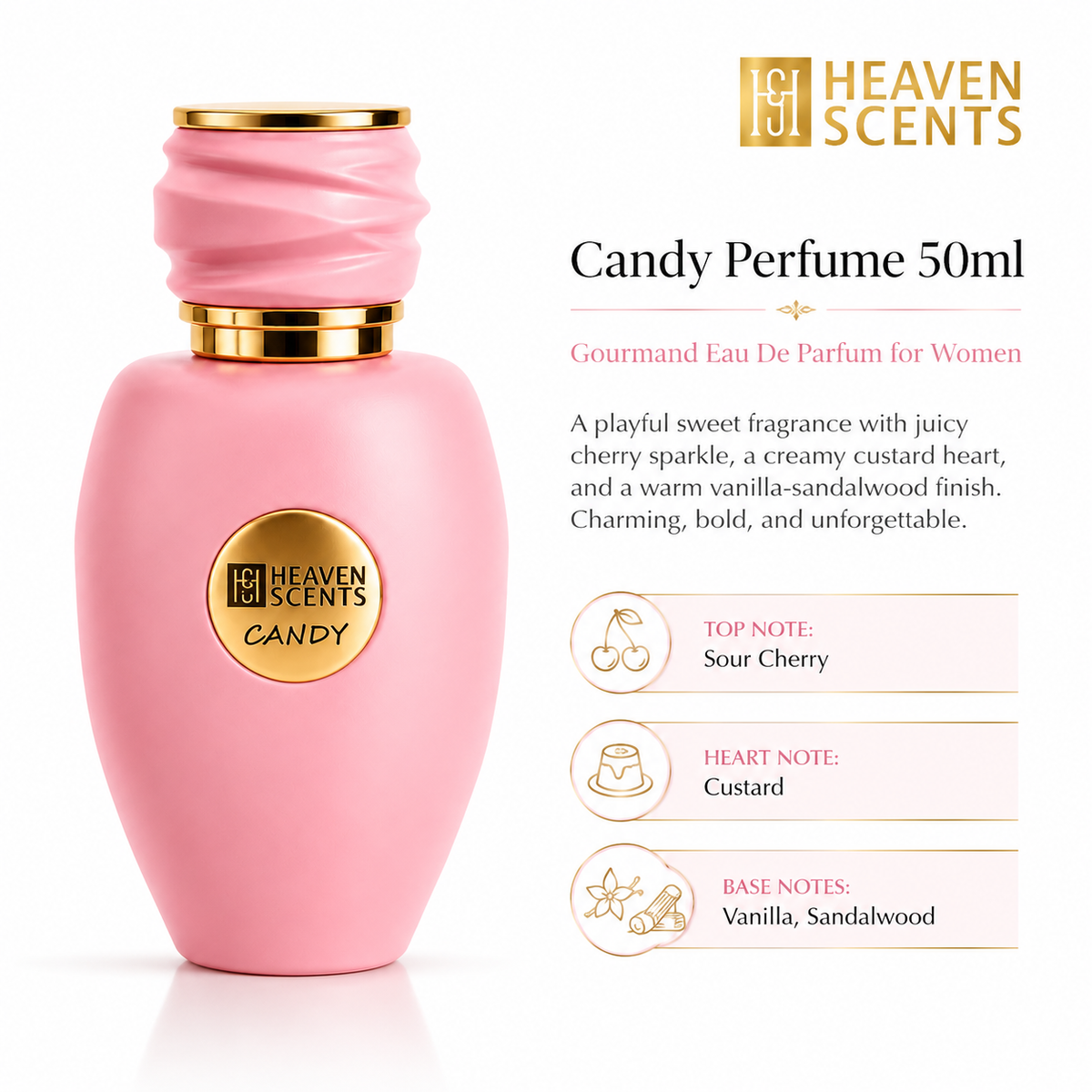 Candy Perfume 50ml
