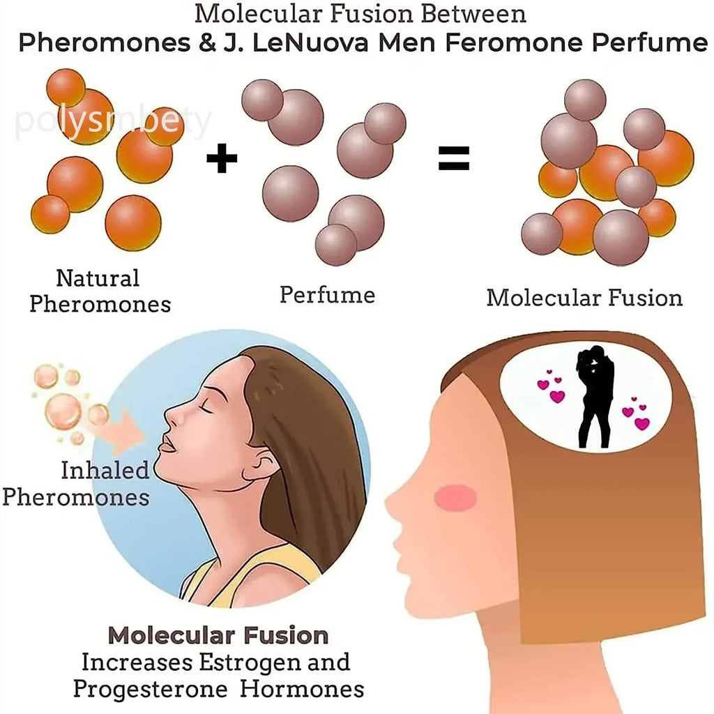 Strong Pheromone Essential Oil Long Lasting Body Essential Androstenone Flirting Sexually Stimulating Pheromones